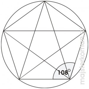 Jak narysować gwiazdę pięcioramienną