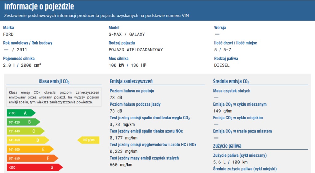 Sprawdzanie historii pojazdu - cześć belgijskiego aportu z emisją spalin